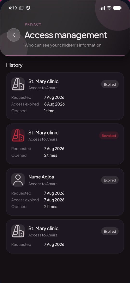 Access management, listing past requests with their status